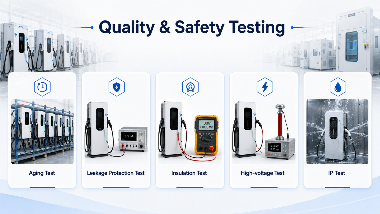 quality test of the car charger